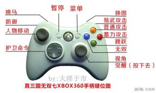 xbox360体感能玩手柄吗